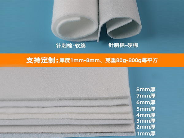可降解针刺棉|可降解无纺布